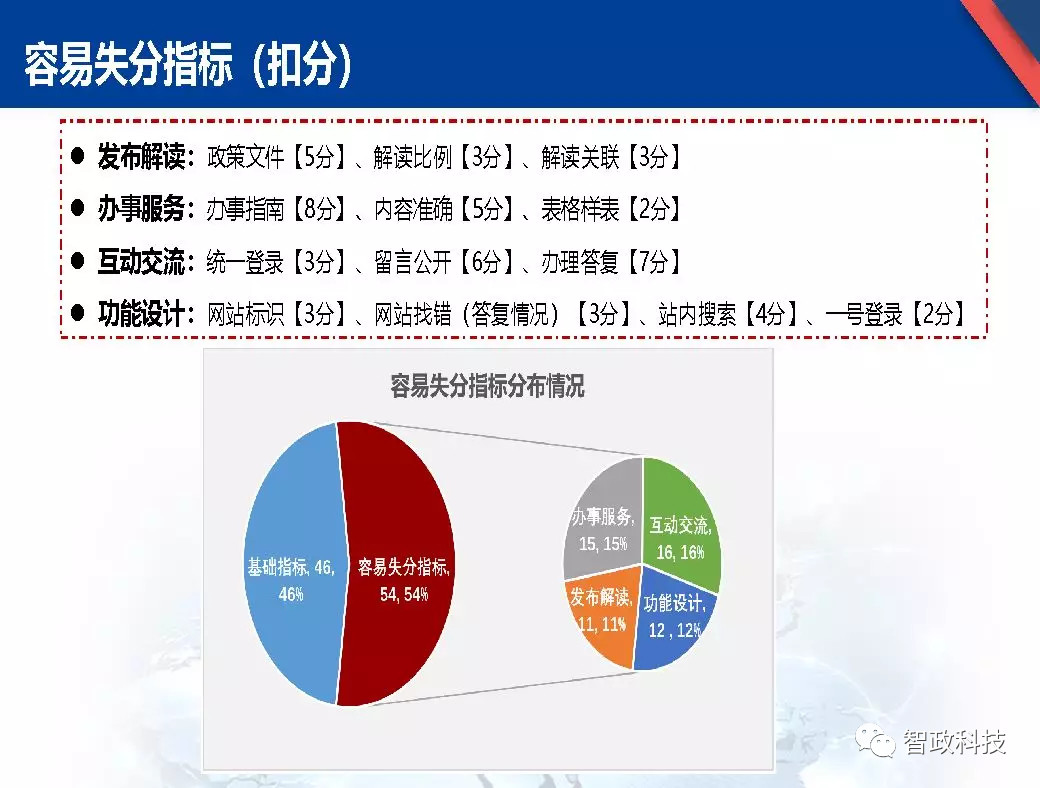 48714a5e-9a3b-4d7d-9fc5-e3b21b5f5ab0.png